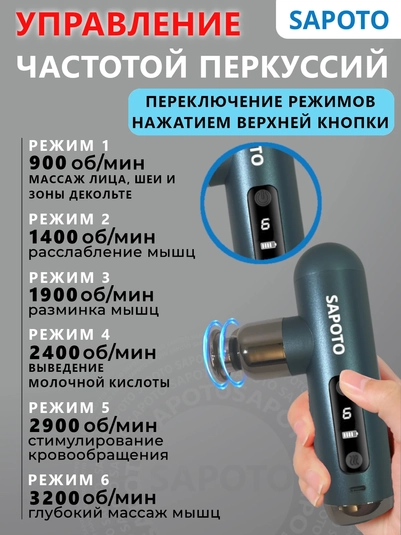 переключение режимов массажного пистолета одной кнопкой