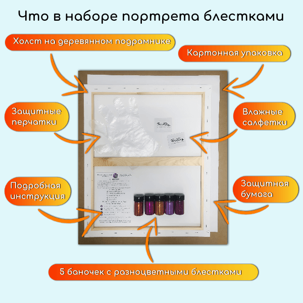 Флип арт портрет - картина блестками 30х40 см
