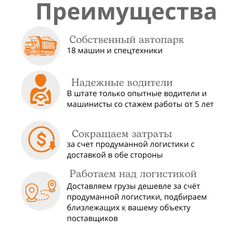 перевозка сыпучих грузов самосвалами