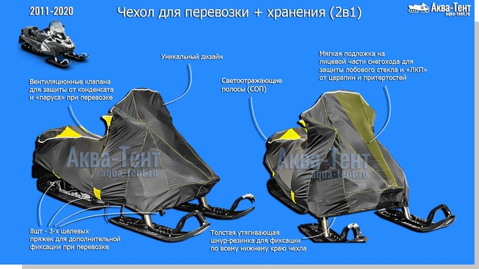 Чехол для снегохода Lynx Yeti