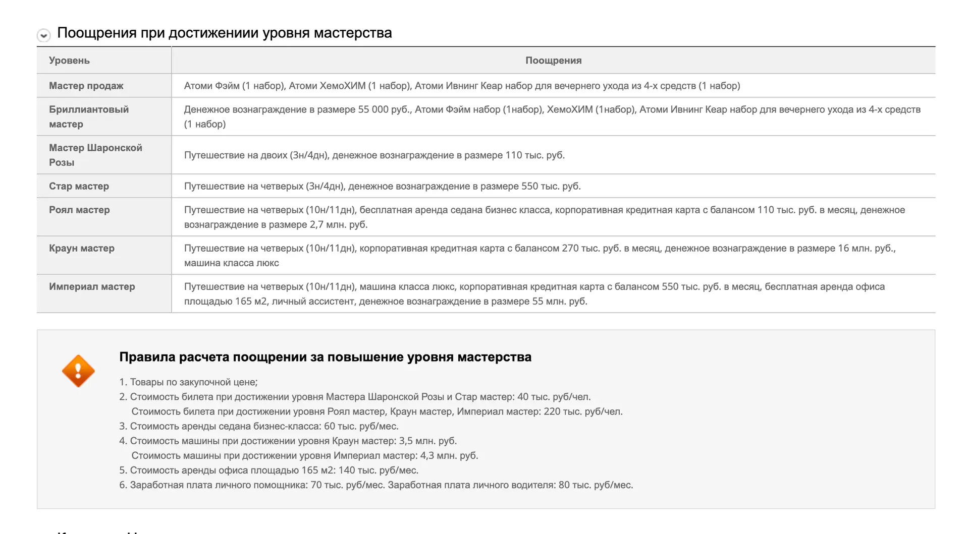 Поощрение при достижении уровня мастера Atomy