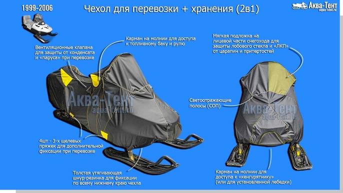 Чехол для снегохода Lynx Yeti