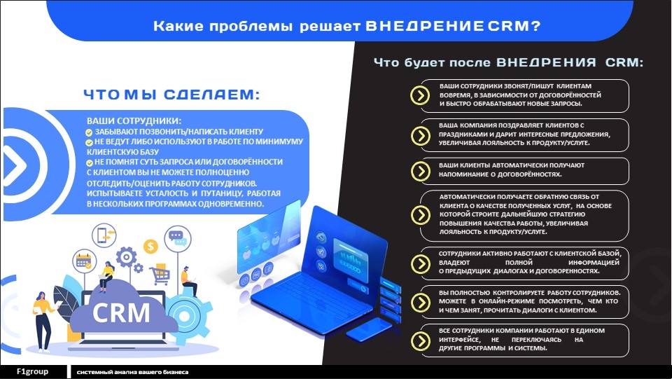 слайд с перечнем услуг