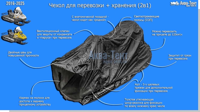 Чехол для снегохода